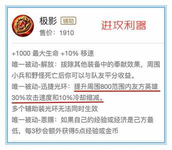 王者荣耀凤鸣指环有什么效果-王者荣耀凤鸣指环合成金币及属性被动...