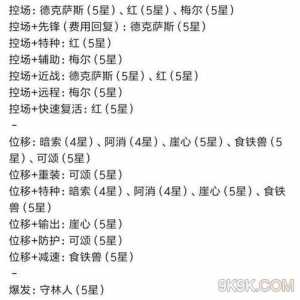 明日方舟公开招募6星有什么条件?