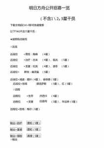 明日方舟公开招募6星有什么条件?