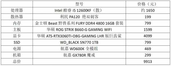 666玩游戏平台平台游戏介绍