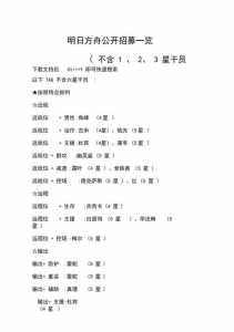 明日方舟公开招募时间表