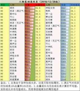 《江湖风云录2》金鹏宝藏任务攻略介绍_《江湖风云录2》金鹏宝藏任务攻略...