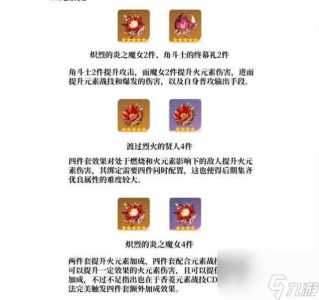 《原神》香菱四星圣遗物搭配是怎么样的?