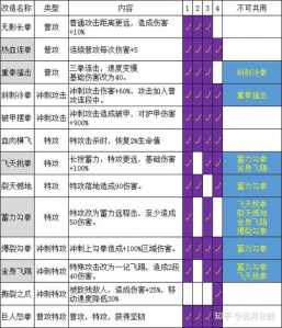 天天酷跑熊队长和哈迪斯哪个更强势?