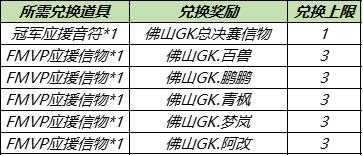 王者荣耀8月24日更新内容_王者荣耀2021年8月24日更新公告