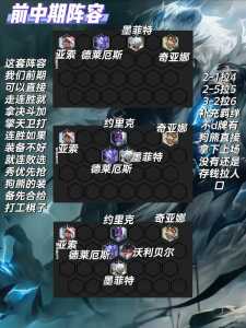 云顶之弈10.24决斗大师怎么玩