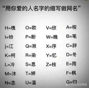 名字里有个璐取什么网名好听