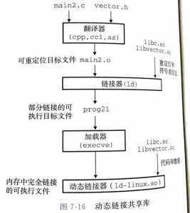 电器图pwn是什么意思?