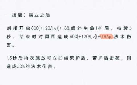 王者荣耀2024刘邦最强六神装是什么-王者荣耀2024刘邦最强六神装出装顺序...