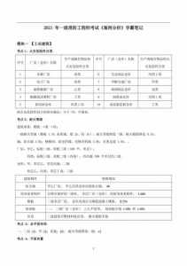 2021年一级消防工程师考试《案例分析》每天一练【9.17】